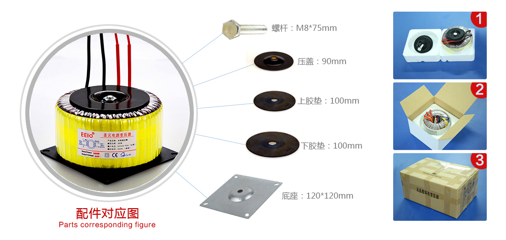 環(huán)形變壓器配件圖