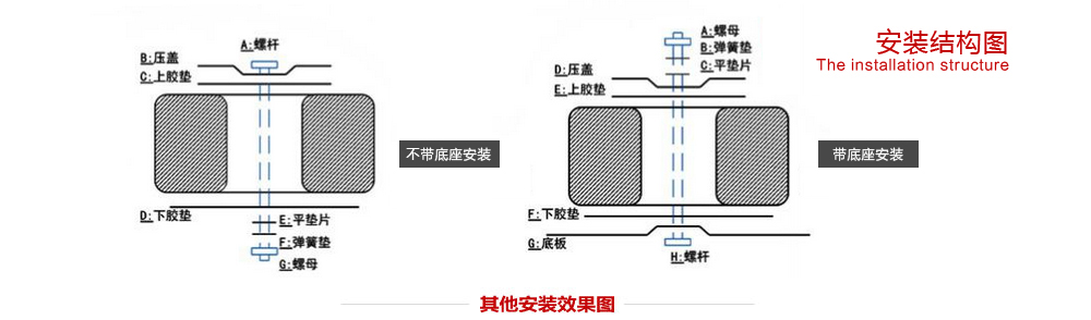 逆變變壓器安裝結(jié)構(gòu)圖