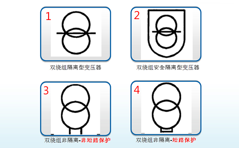 隔離變壓器保護裝置標示圖