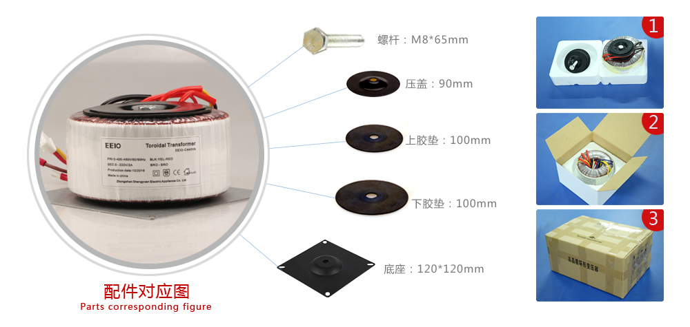 環(huán)形變壓器配件圖