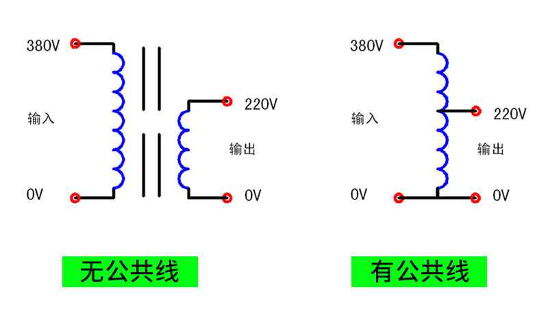 隔離變壓器示意圖