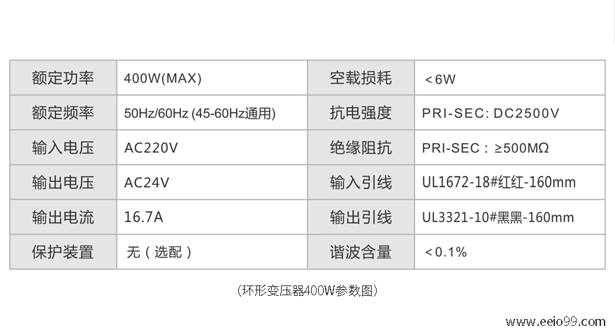 環(huán)形變壓器400W參數(shù)參考表-圣元電器