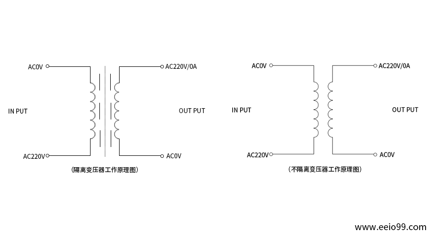 安全隔離變壓器工作原理接線圖-圣元電器